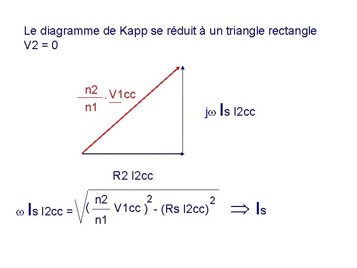 Le diagramme de Kapp se réduit à un triangle rectangle V 2 = 0