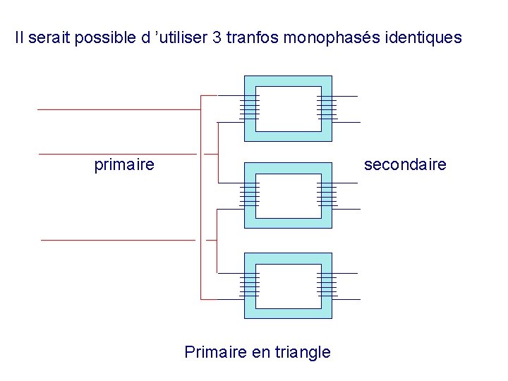 Il serait possible d ’utiliser 3 tranfos monophasés identiques secondaire primaire Primaire en triangle