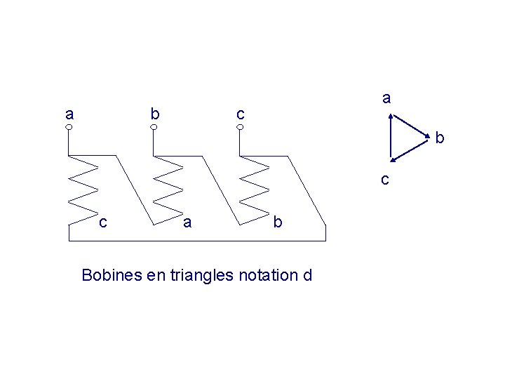 a b a c b c c a b Bobines en triangles notation d