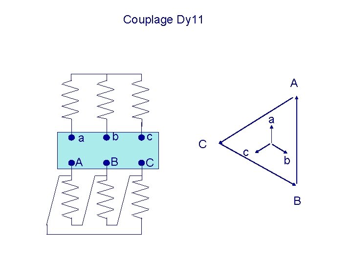 Couplage Dy 11 A a a A b B c C C c b