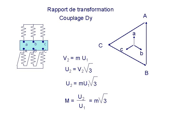 Rapport de transformation A Couplage Dy a a b c A B C C