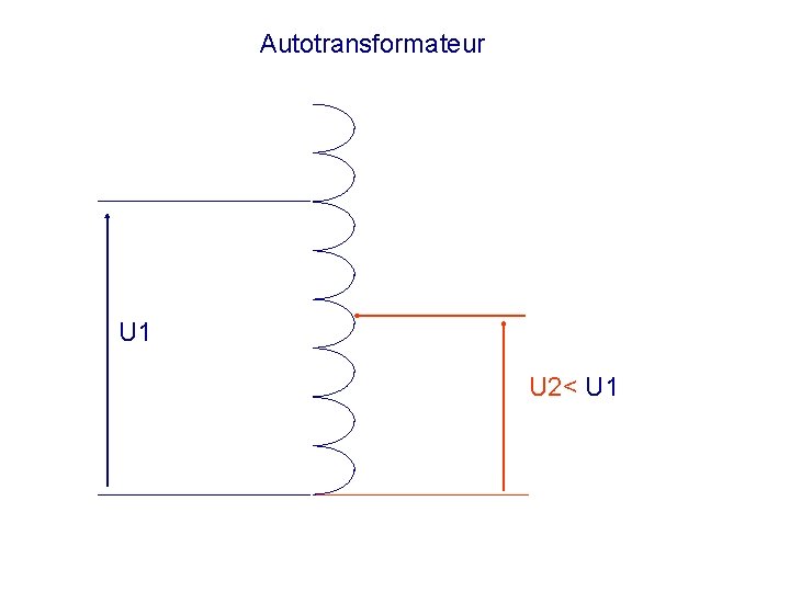 Autotransformateur U 1 U 2< U 1 
