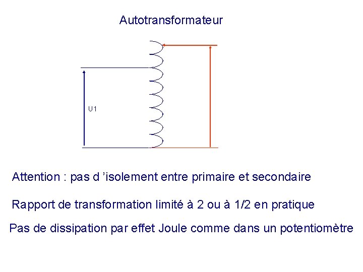 Autotransformateur U 1 Attention : pas d ’isolement entre primaire et secondaire Rapport de