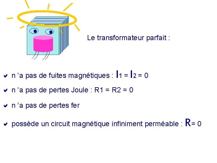 Le transformateur parfait : l l a n ’a pas de fuites magnétiques :