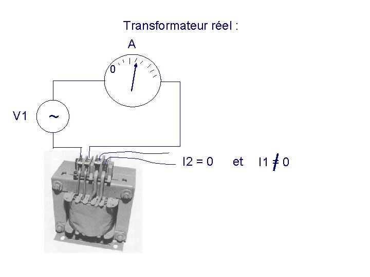 Transformateur réel : A 0 V 1 ~ I 2 = 0 et I