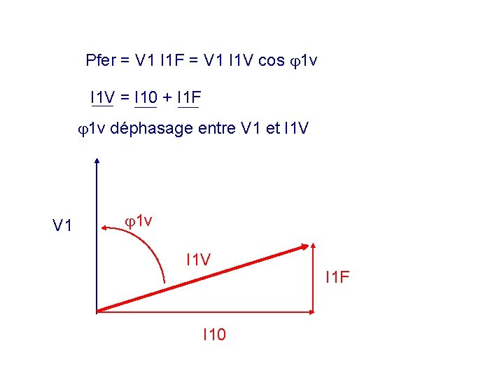 Pfer = V 1 I 1 F = V 1 I 1 V cos