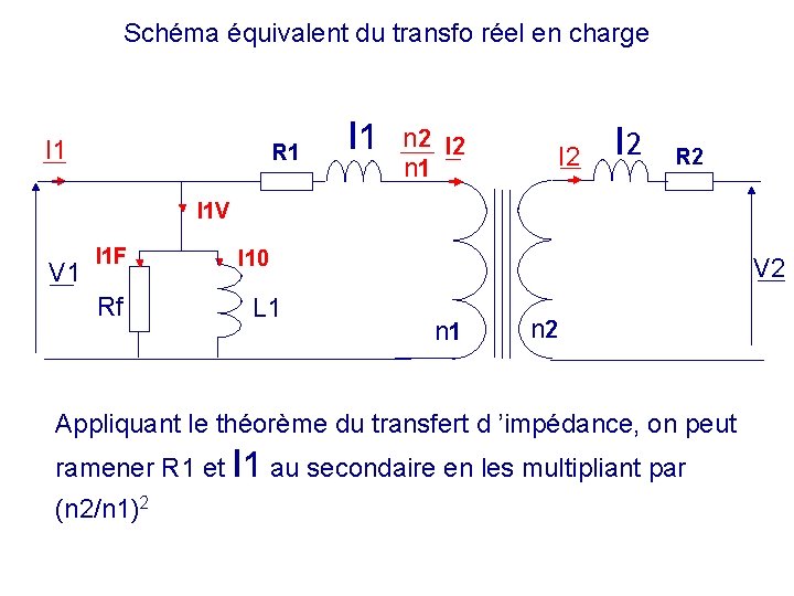 Schéma équivalent du transfo réel en charge I 1 R 1 l 1 n