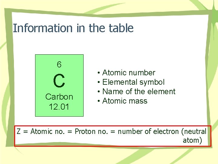 Information in the table 6 C Carbon 12. 01 • Atomic number • Elemental