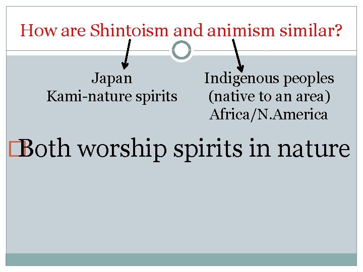 How are Shintoism and animism similar? Japan Kami-nature spirits Indigenous peoples (native to an