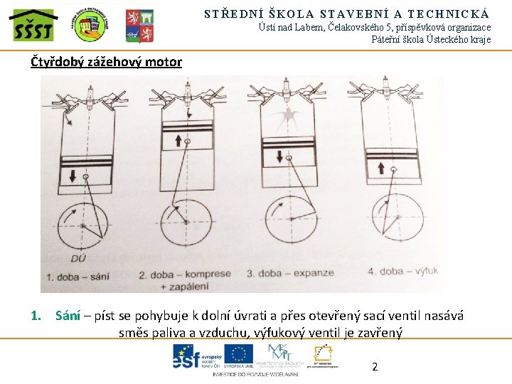 STŘEDNÍ ŠKOLA STAVEBNÍ A TECHNICKÁ Ústí nad Labem, Čelakovského 5, příspěvková organizace Páteřní škola