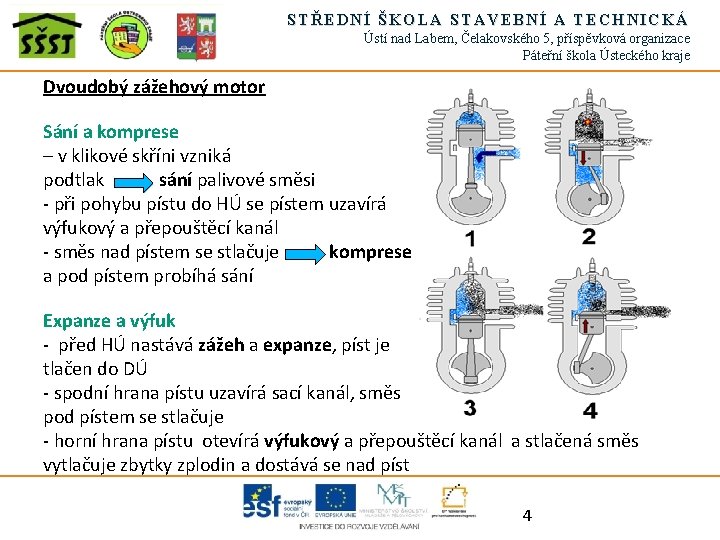 STŘEDNÍ ŠKOLA STAVEBNÍ A TECHNICKÁ Ústí nad Labem, Čelakovského 5, příspěvková organizace Páteřní škola