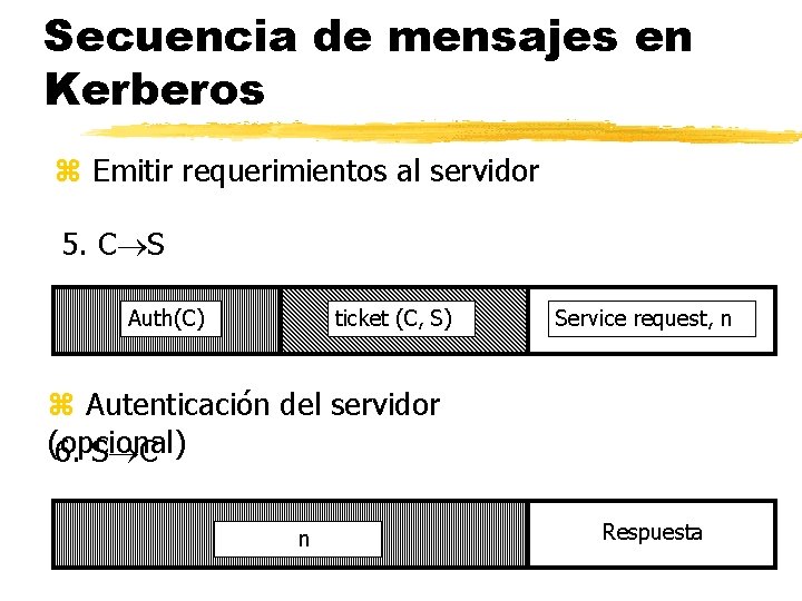 Secuencia de mensajes en Kerberos z Emitir requerimientos al servidor 5. C S Auth(C)