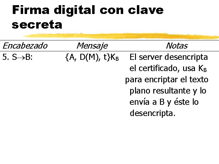 Firma digital con clave secreta Encabezado 5. S B: Mensaje {A, D(M), t}KB Notas