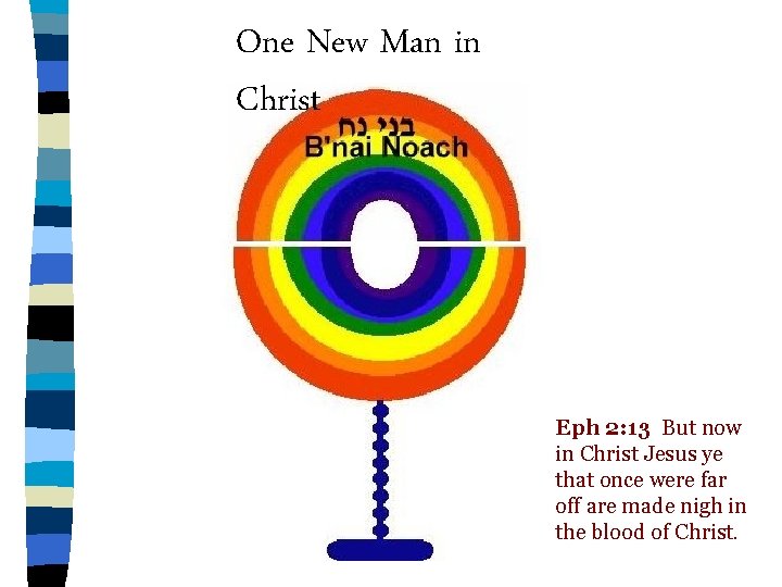 One New Man in Christ Eph 2: 13 But now in Christ Jesus ye