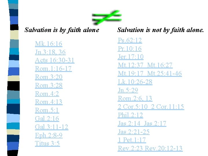 Salvation is by faith alone Mk. 16: 16 Jn. 3: 18, 36 Acts 16: