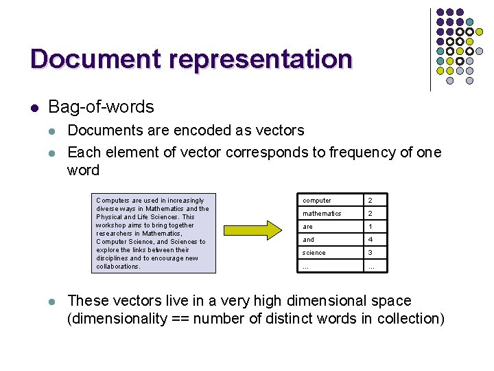 Document representation l Bag-of-words l l Documents are encoded as vectors Each element of