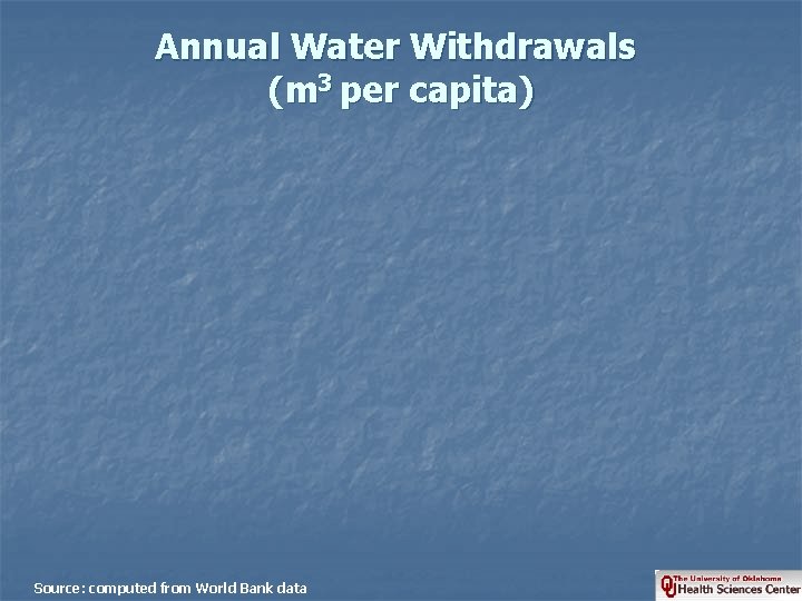 Annual Water Withdrawals (m 3 per capita) Source: computed from World Bank data 