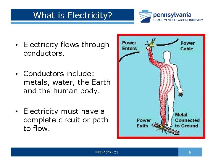 What is Electricity? • Electricity flows through conductors. • Conductors include: metals, water, the