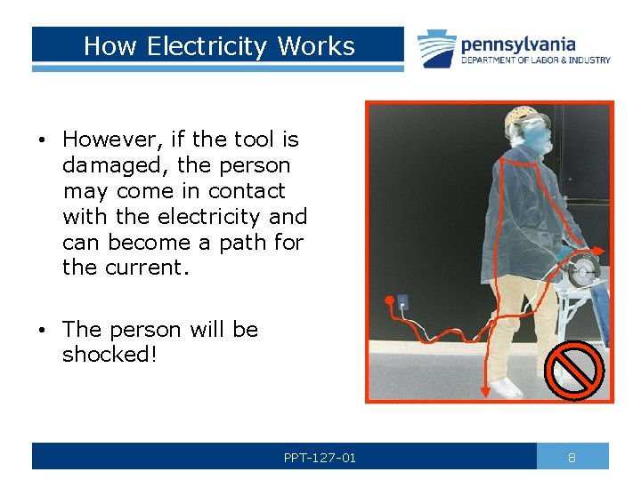 How Electricity Works • However, if the tool is damaged, the person may come