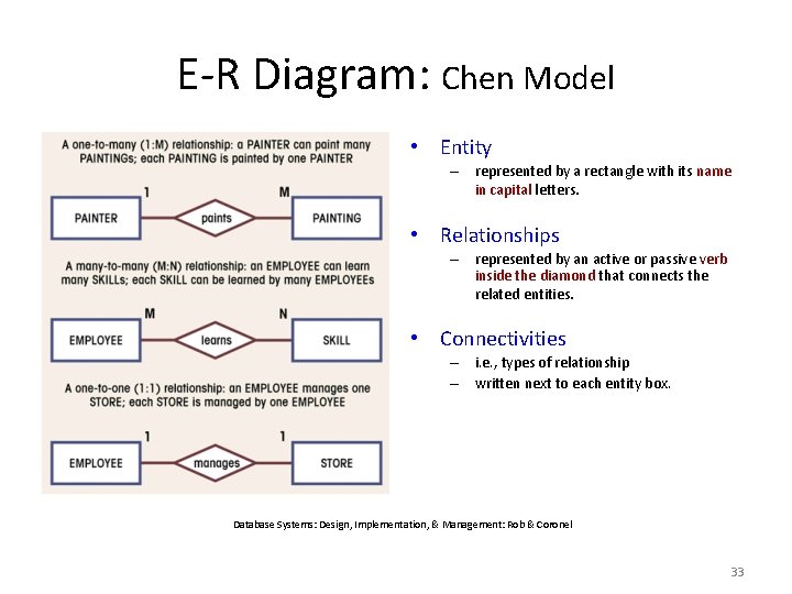 E-R Diagram: Chen Model • Entity – represented by a rectangle with its name