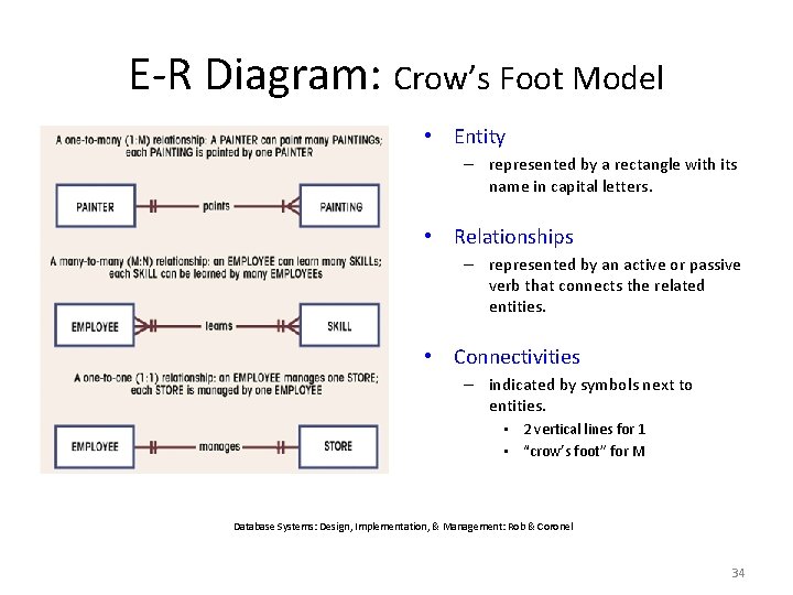 E-R Diagram: Crow’s Foot Model • Entity – represented by a rectangle with its