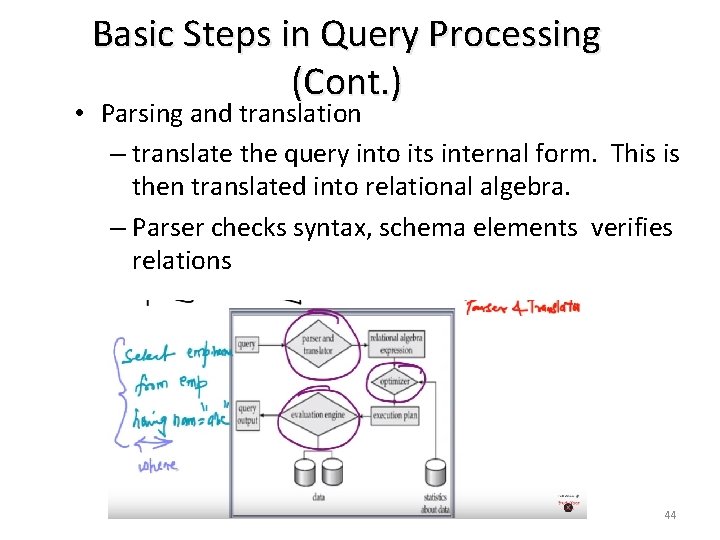 Basic Steps in Query Processing (Cont. ) • Parsing and translation – translate the