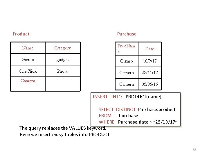 Product Purchase Name Category Prod. Nam e Date Gizmo gadget Gizmo 10/9/17 One. Click