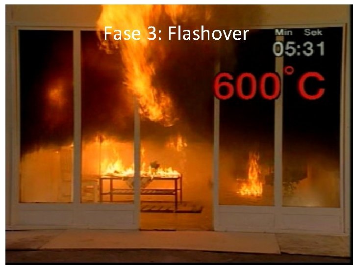 Fase 3: Flashover 