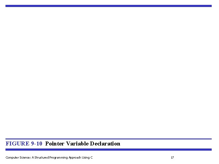 FIGURE 9 -10 Pointer Variable Declaration Computer Science: A Structured Programming Approach Using C