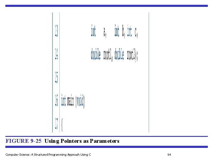 FIGURE 9 -25 Using Pointers as Parameters Computer Science: A Structured Programming Approach Using
