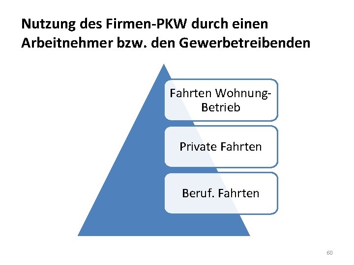 Nutzung des Firmen-PKW durch einen Arbeitnehmer bzw. den Gewerbetreibenden Fahrten Wohnung. Betrieb Private Fahrten