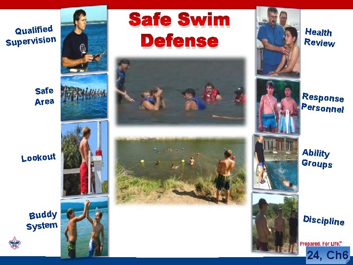 Qualified Supervision Safe Area Lookout Buddy System Safe Swim Defense Health Review Response Personnel