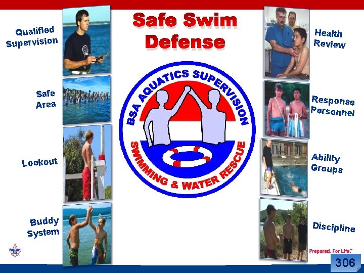 Qualified Supervision Safe Area Lookout Buddy System Safe Swim Defense Health Review Response Personnel