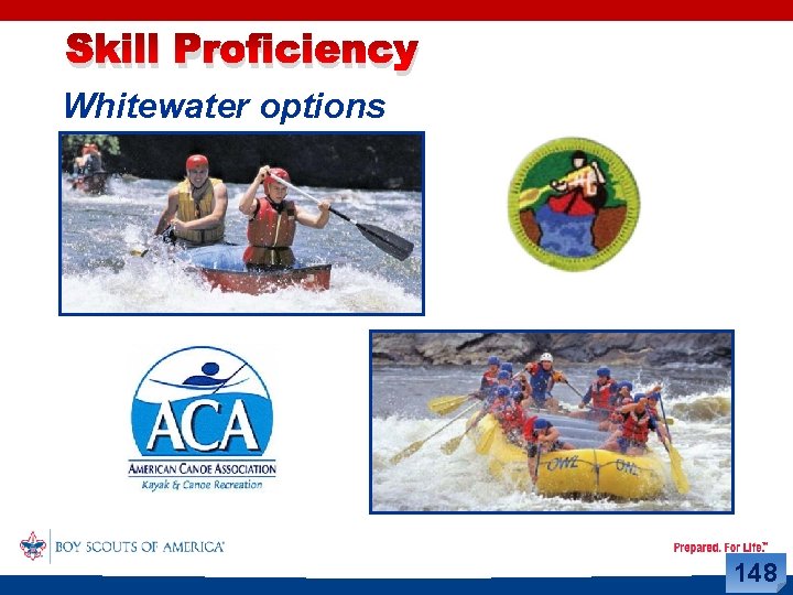 Skill Proficiency Whitewater options 148 