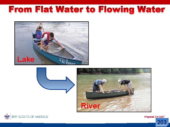 From Flat Water to Flowing Water Lake River 203 