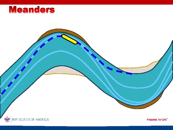 Meanders 