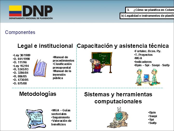 3. ¿Cómo se planifica en Colom b) Legalidad e instrumentos de planific Componentes Legal