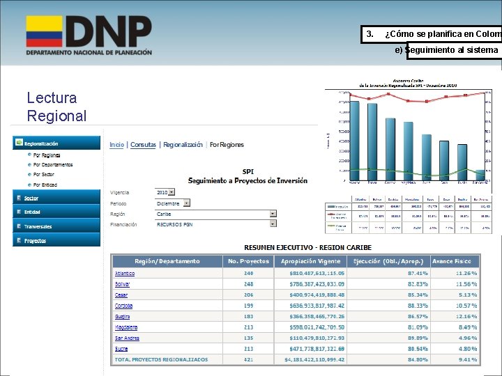 3. ¿Cómo se planifica en Colom e) Seguimiento al sistema Lectura Regional 