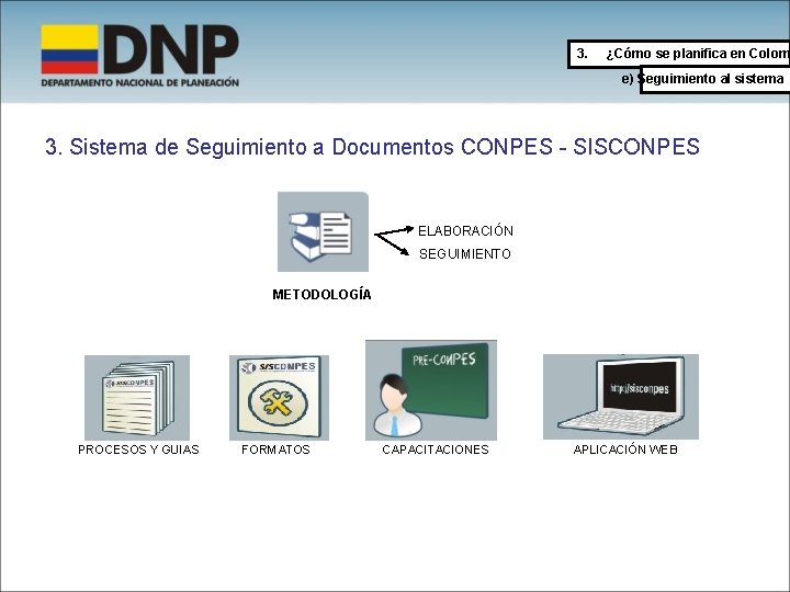 3. ¿Cómo se planifica en Colom e) Seguimiento al sistema 3. Sistema de Seguimiento