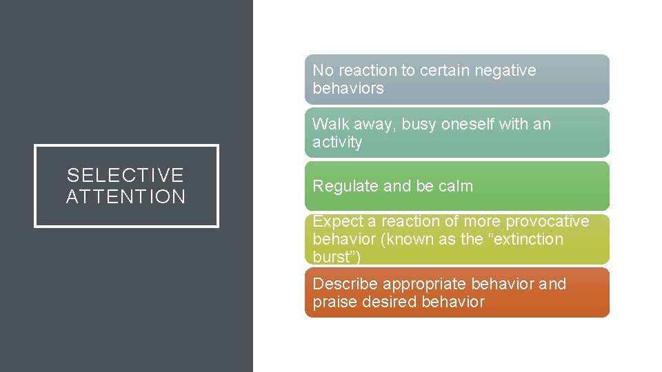 No reaction to certain negative behaviors Walk away, busy oneself with an activity SELECTIVE