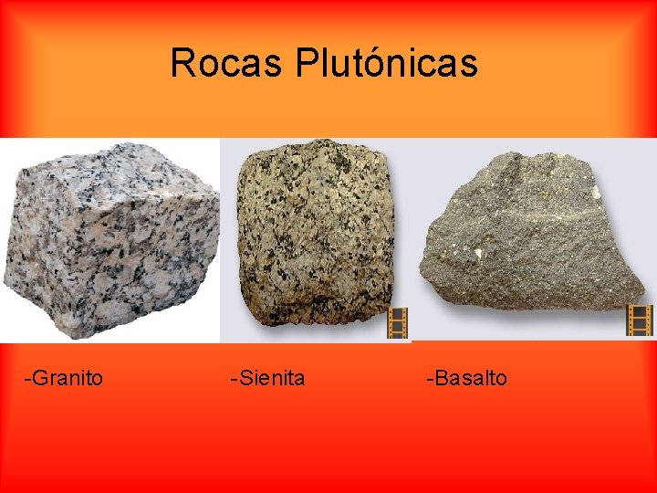 Rocas Plutónicas -Granito -Sienita -Basalto 