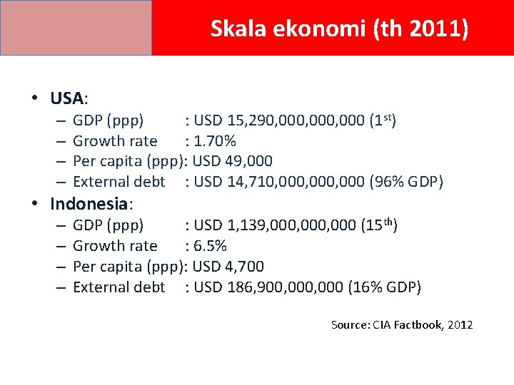 Skala ekonomi (th 2011) • USA: – – GDP (ppp) : USD 15, 290,