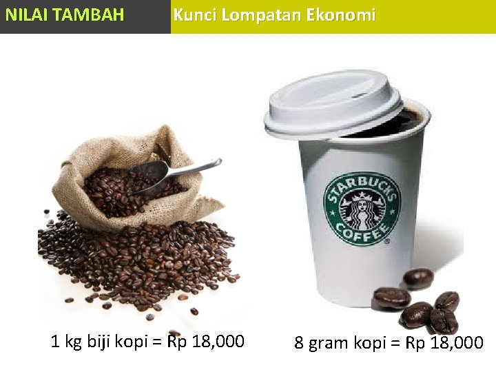 NILAI TAMBAH Kunci Lompatan Ekonomi 1 kg biji kopi = Rp 18, 000 8