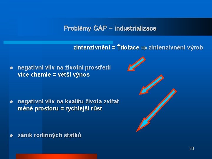 Problémy CAP – industrializace zintenzivnění = dotace zintenzivnění výrob l negativní vliv na životní