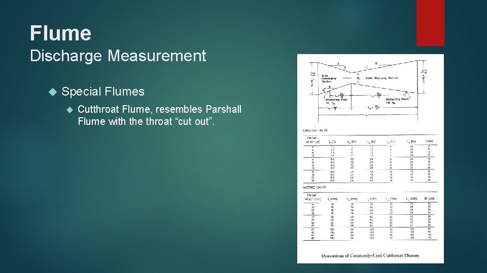 Flume Discharge Measurement Special Flumes Cutthroat Flume, resembles Parshall Flume with the throat “cut