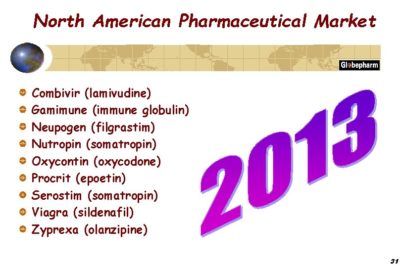North American Pharmaceutical Market Combivir (lamivudine) Gamimune (immune globulin) Neupogen (filgrastim) Nutropin (somatropin) Oxycontin