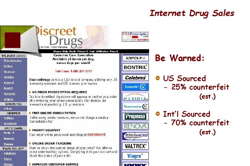 Internet Drug Sales Be Warned: US Sourced - 25% counterfeit (est. ) Int’l Sourced