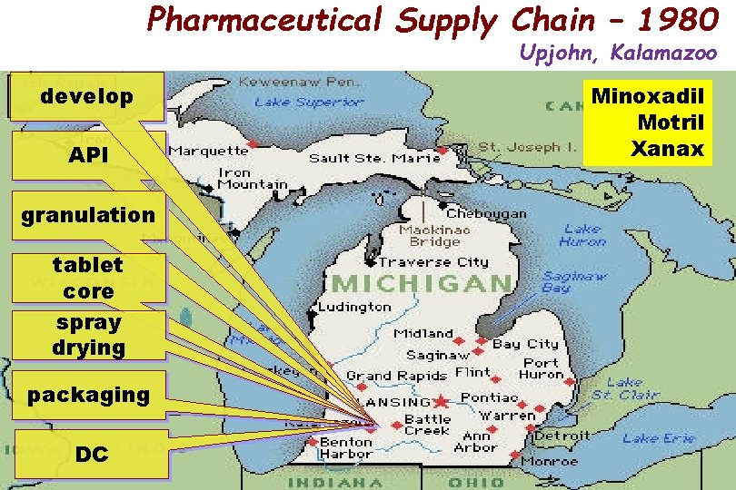 Pharmaceutical Supply Chain – 1980 Upjohn, Kalamazoo deve. Iop API granulation tablet core spray