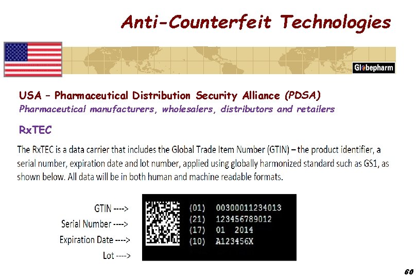 Anti-Counterfeit Technologies USA – Pharmaceutical Distribution Security Alliance (PDSA) Pharmaceutical manufacturers, wholesalers, distributors and