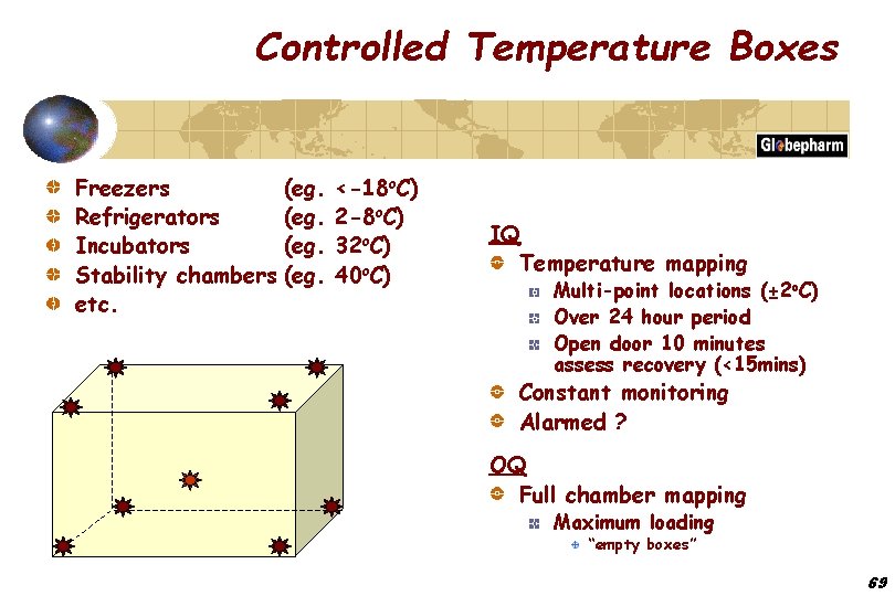 Controlled Temperature Boxes Freezers Refrigerators Incubators Stability chambers etc. (eg. <-18 o. C) 2
